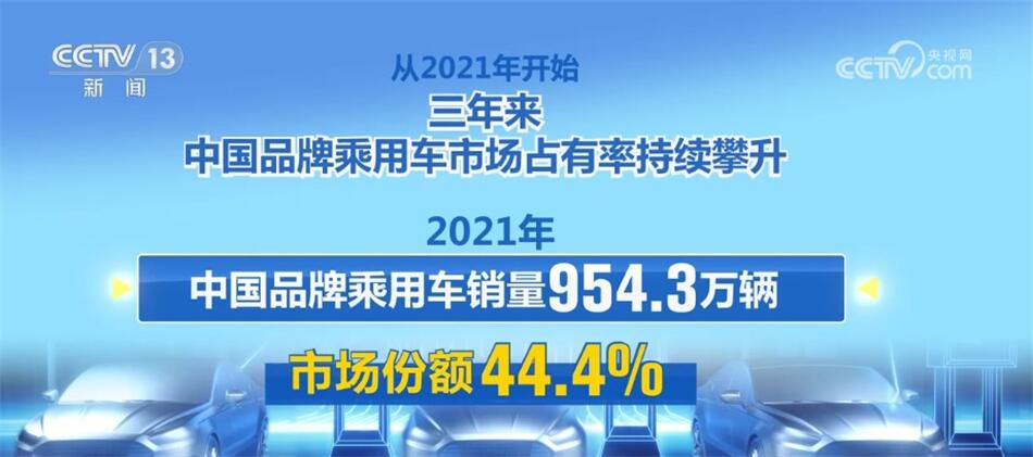 从多组数据看中国经济多领域亮眼“成绩单” 美好生活愿景正不断实现