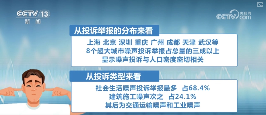 百姓可感可及 “新科技”助力办好民生一件事