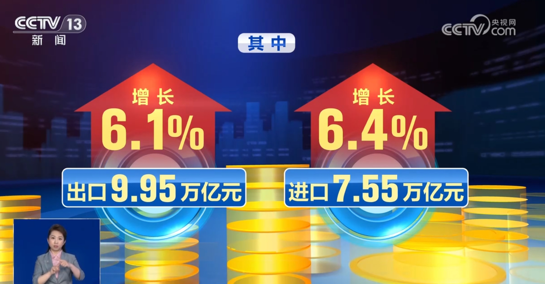 17.5万亿元、24319.6亿元、450亿元 透过数字看中国经济发展“成就感”