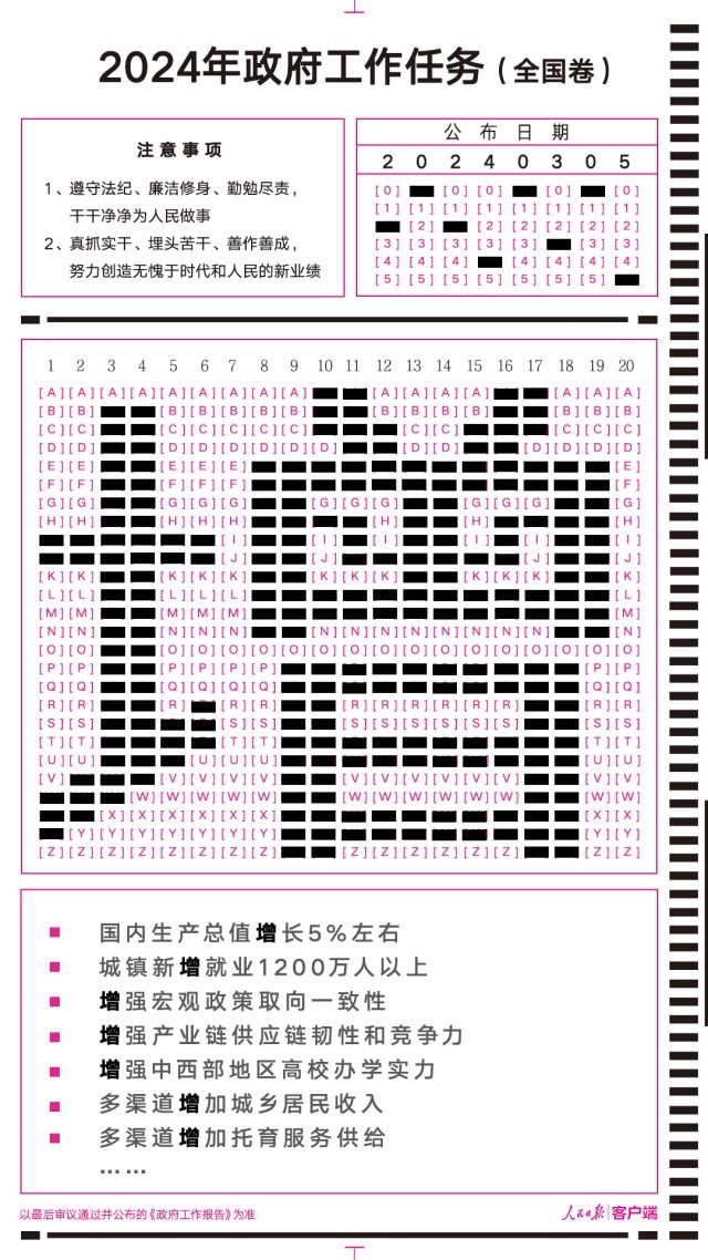 2024将这样作答！这10个字与你我有关