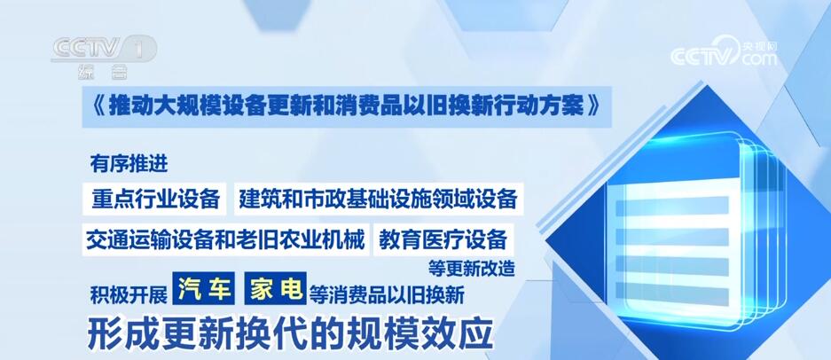 加大政策支持、共享发展红利 新一轮“以旧换新”推动高质量发展