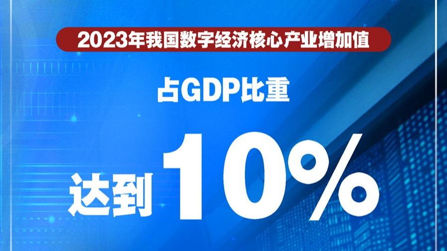 2023年我国数字经济核心产业增加值占GDP比重达到10%