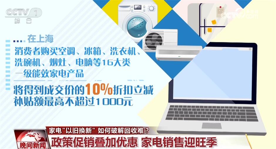 如何破解家电回收难？报废汽车驶向何处？多举措推动回收循环利用“变废为宝”