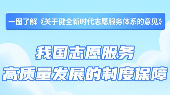 我国志愿服务高质量发展的制度保障