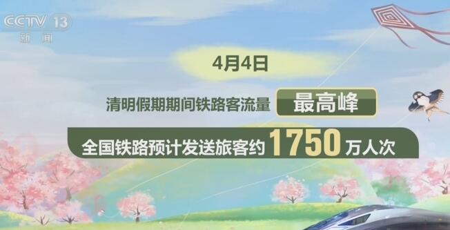 短途为主、“打卡”美食城市……清明小长假出行呈现新特点、新趋势