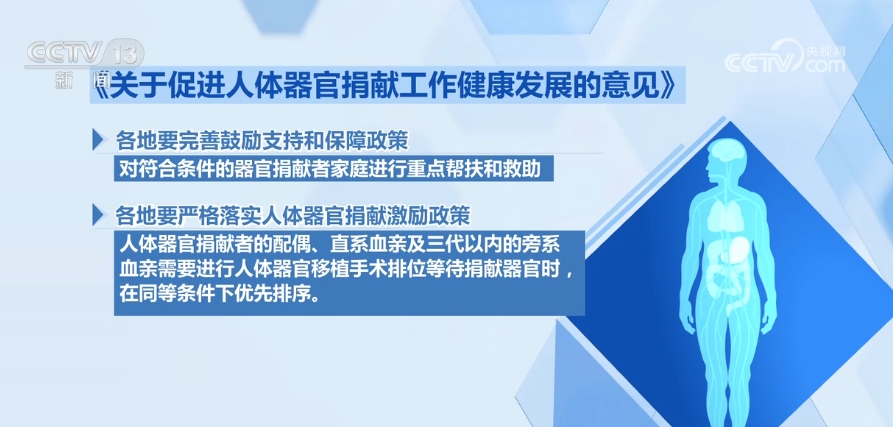 点亮“生命之灯” 14部门发布意见推动人体器官捐献工作健康发展