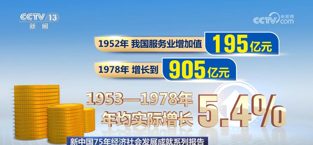 结构持续优化、实力日益增强 我国服务业成为经济社会发展的主引擎