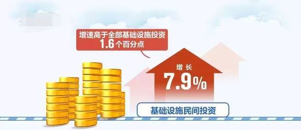 激活力增信心将政策含金量转化为民营经济发展高质量