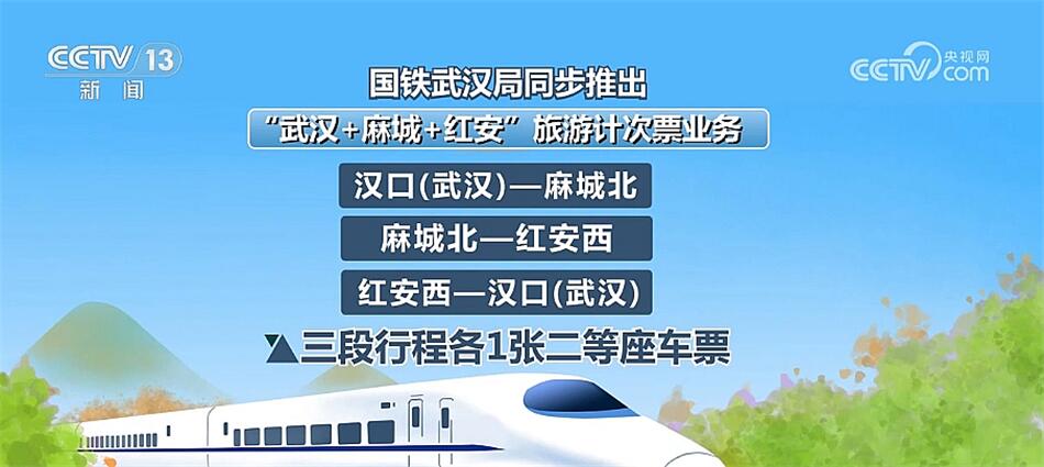 实用、便利、灵活 高铁售票新变化带给旅客“多样化”体验