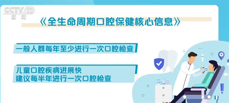 刷牙、正畸、拔牙、种牙……全国爱牙日 一起来听听有关牙齿的那些事！