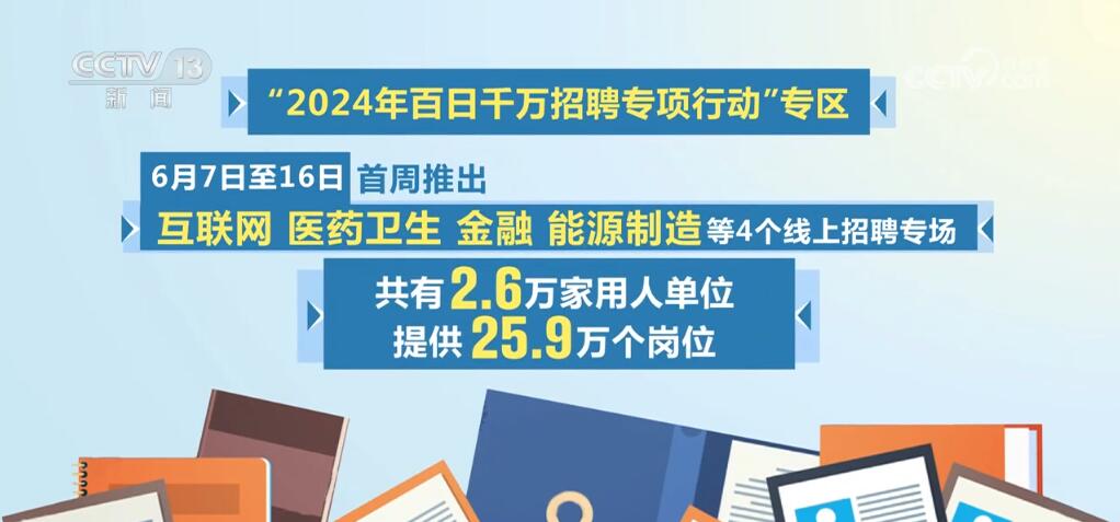 100天、线上线下同步、超千万岗位…… 各地积极行动多措并举助力就业