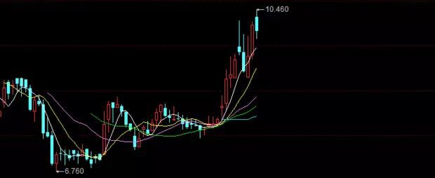 中证香港博彩娱乐主题投资指数报1398.66点