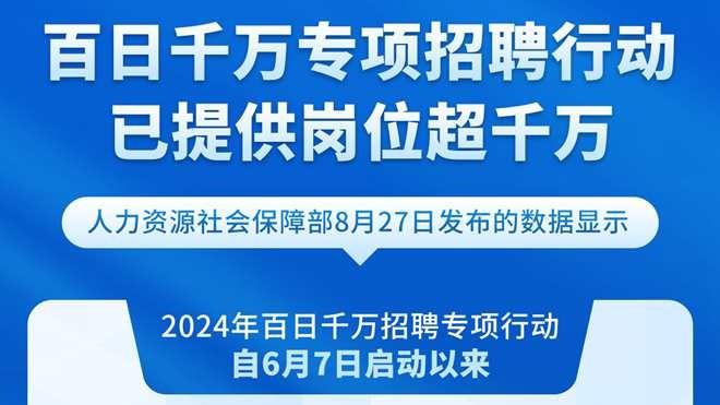 6月7日以来，百日千万招聘行动已提供岗位超千万个