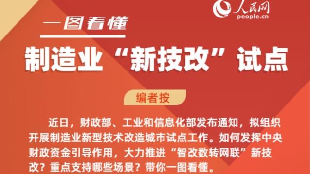 一图看懂制造业“新技改”试点