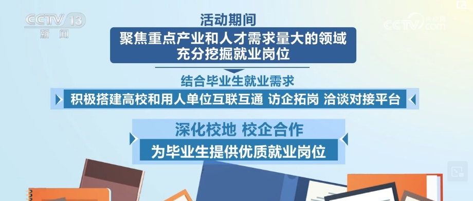 持续发力稳就业 夯实民生之本 释放“民生温度”