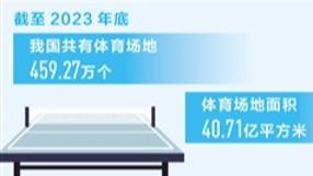 截至2023年底 我国共有体育场地459.27万个