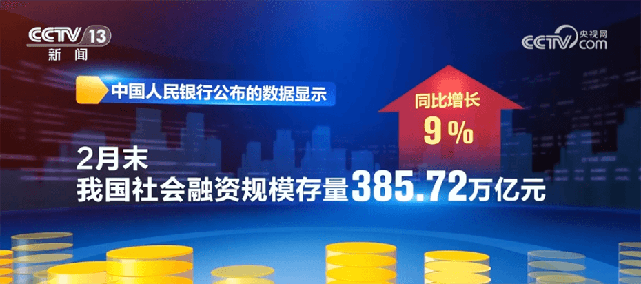 多组数据释放积极信号 金融“活水”润泽实体经济力度持续稳固