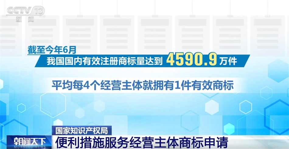 我国知识产权事业发展稳中有进 多举措助企发展“轻装上阵”