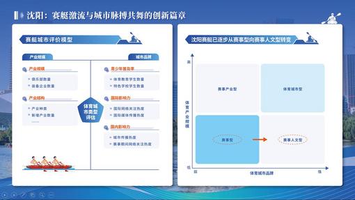 遂宁观音湖马拉松报名开启 赛事总规模将达12000人