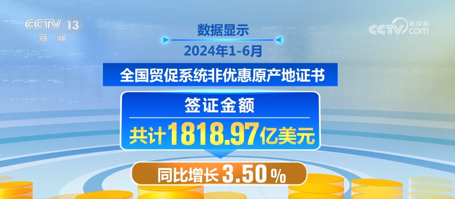 多组数据见证中国外贸上半年“质升量稳” “走出去”“引进来”双向发力