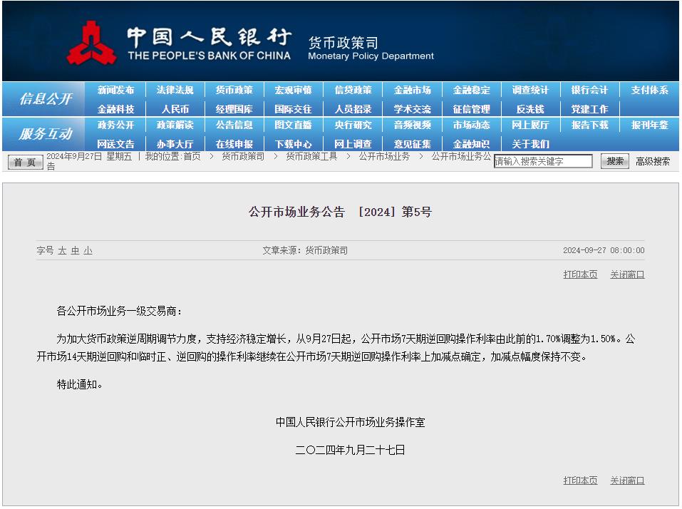 央行：9月27日起，公开市场7天期逆回购操作利率由此前的1.70%调整为1.50%