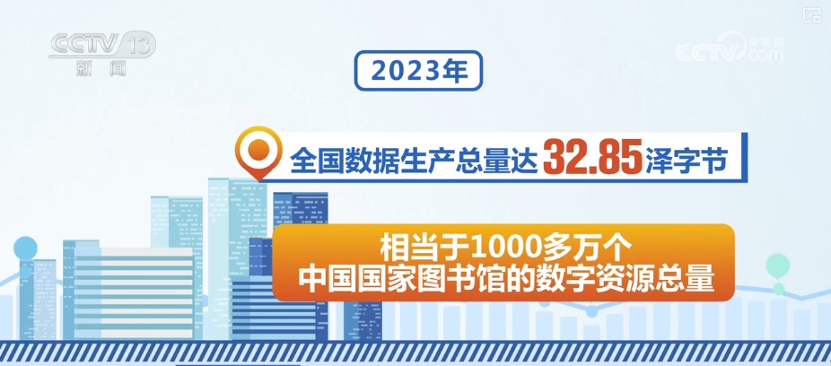 20%以上年均增速！四方面举措 做强、做优、做大数字经济